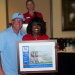 Golf Tournament 2014 (294)